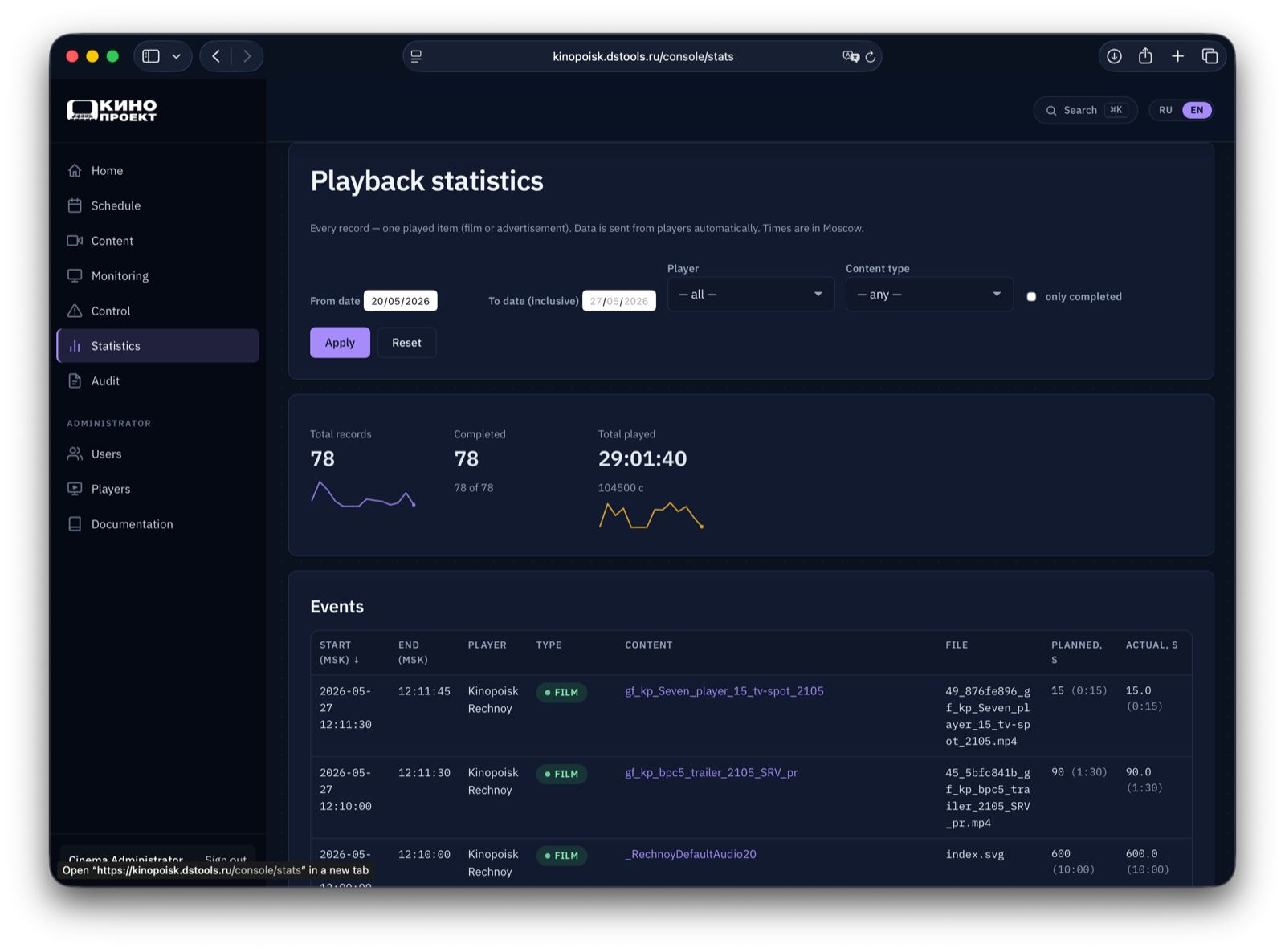 123CMS — Statistics — proof-of-play