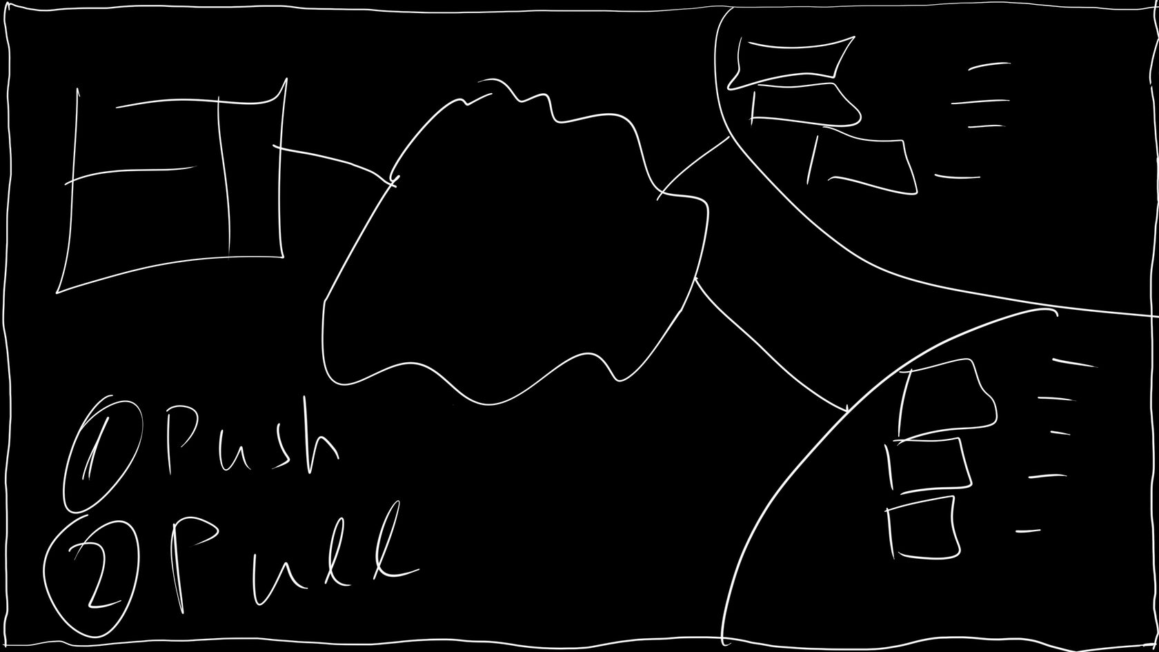 Automotive Factory TV