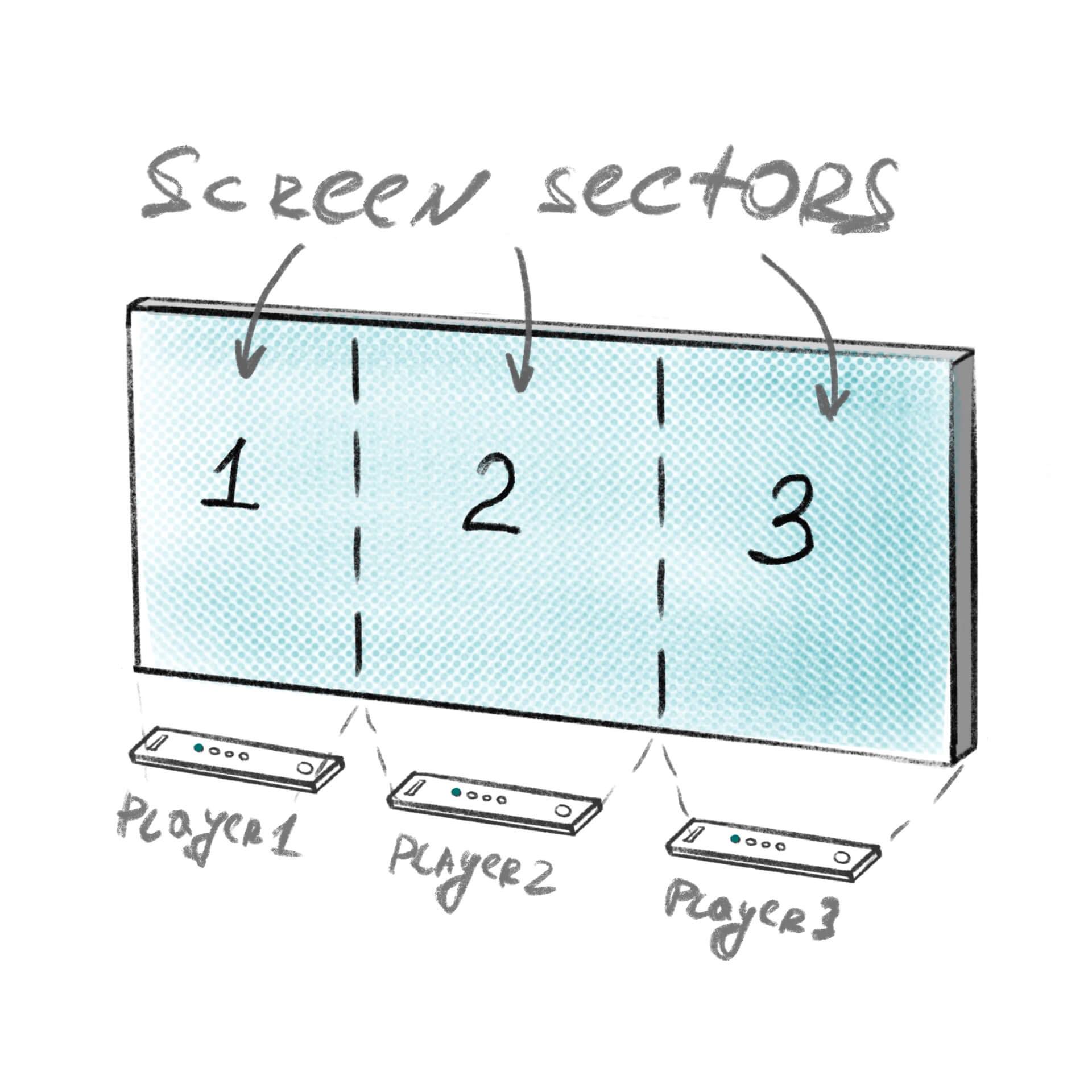Infographic showing LED screen application areas across industries including retail, stadiums, corporate lobbies, transportation, and outdoor advertising