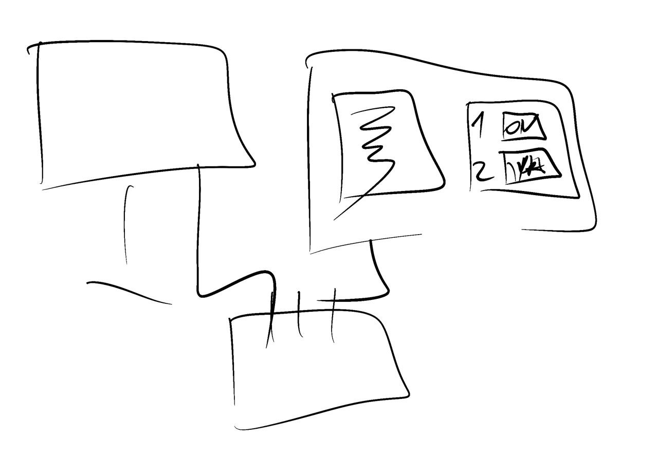 School Remote Display